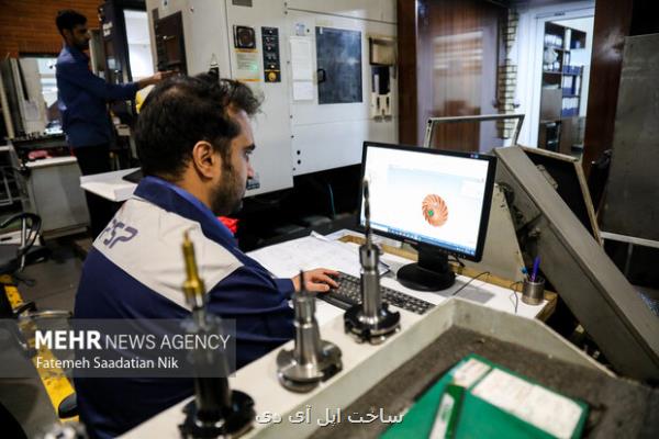 اعتبار مالیاتی، کلید افزایش سهم پارک ها در توسعه زیست بوم فناوری