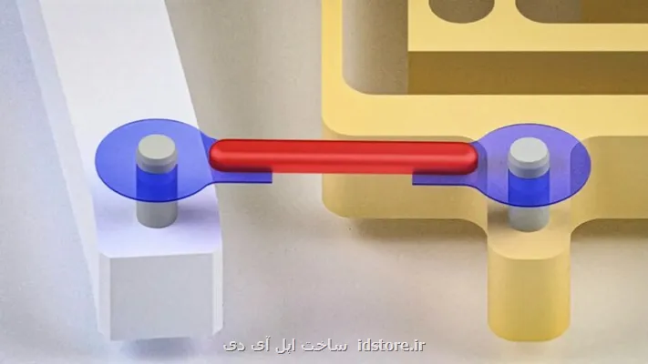 تاندون جدید حرکت ربات ها را متحول می کند