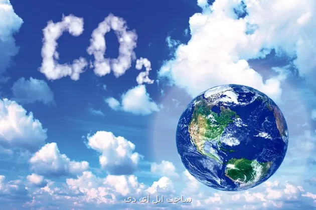 سهم صفردرصدی ایران از نوآوری های مالی کربن