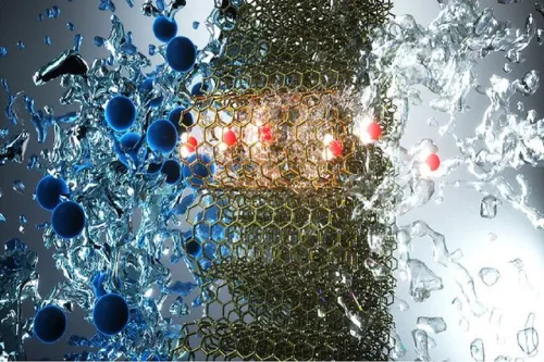 نانولوله های هوشمند، ورود و خروج آب و یون ها را کنترل می کنند