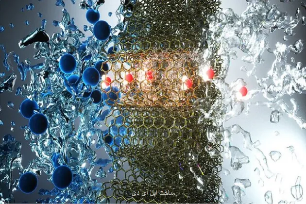 نانولوله های هوشمند، ورود و خروج آب و یون ها را کنترل می کنند