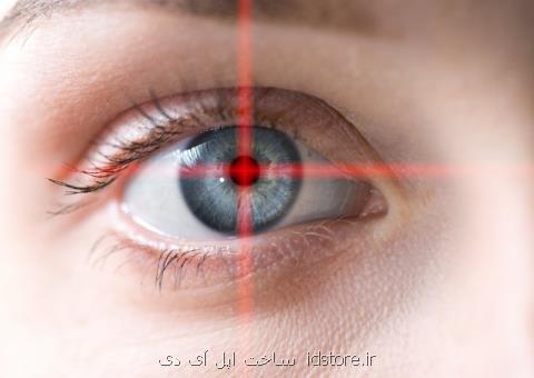 پیش بینی بیماری قلبی با اسكن چشم