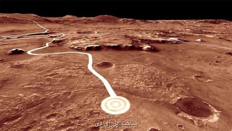 فضای سیاره سرخ در یك نگاهبعلاوهفیلم