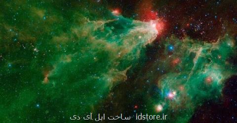 پرتره خانوادگی ستاره ها