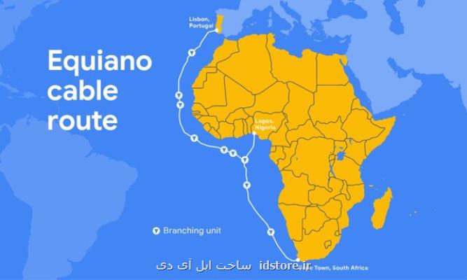 اروپا به آفریقا متصل می شود