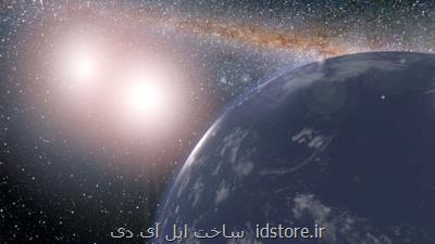 رصد یك سیاره فراخورشیدی جدید توسط تلسكوپ تس