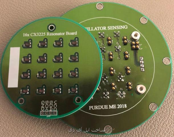 ابداع سنسوری كه مصرف انرژی در سیستم های تهویه را می كاهد